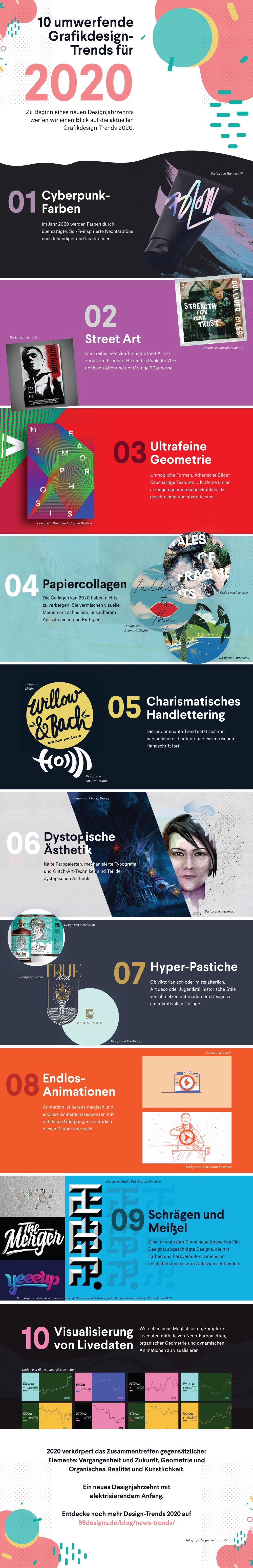 99designs_2020 Design-Trends_Infographik